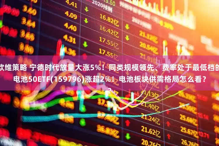 欧维策略 宁德时代放量大涨5%！同类规模领先、费率处于最低档的电池50ETF(159796)涨超2%！电池板块供需格局怎么看？