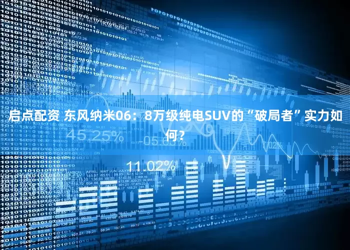 启点配资 东风纳米06：8万级纯电SUV的“破局者”实力如何？